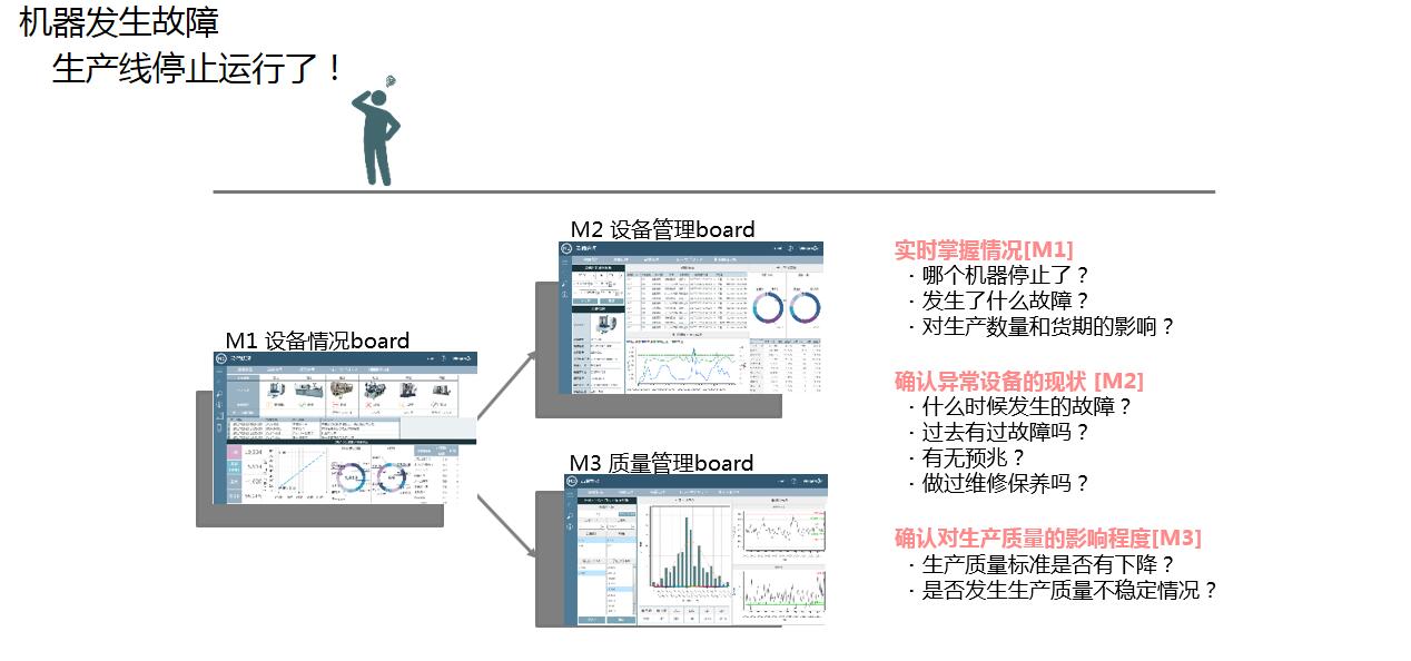 MES圖片4